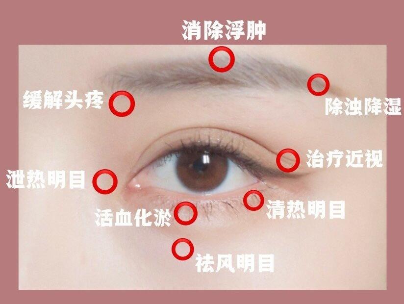 消除黑眼圈的攻略，練出少女星星眼