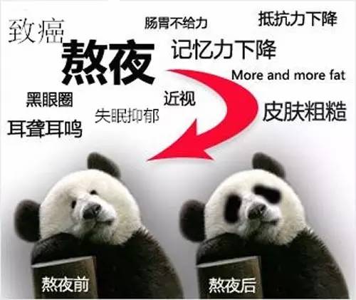 美容|趕緊去睡“瘦瘦覺”，這樣才能貌美如花