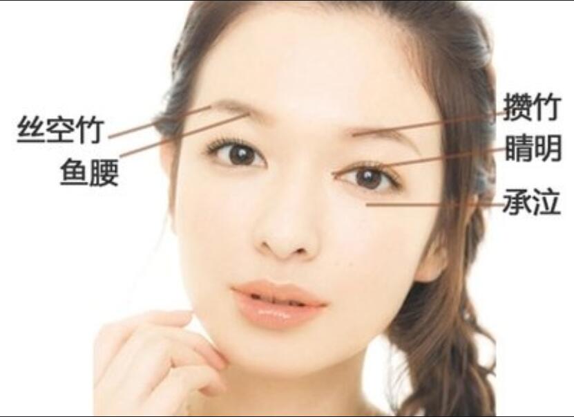 眼部按摩美容手法，南寧美容學(xué)?，F(xiàn)場(chǎng)教學(xué)