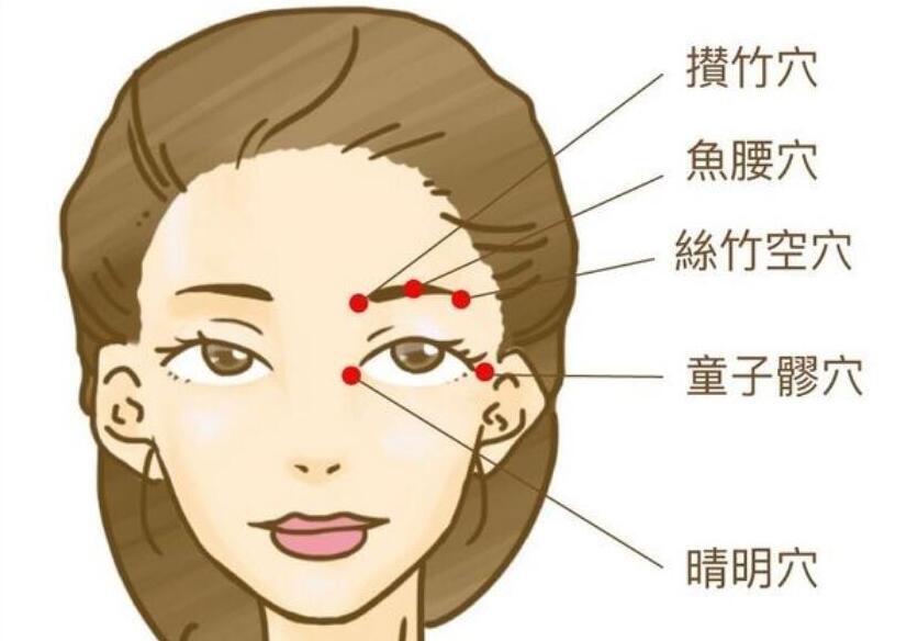 跟著南寧美容學(xué)校按摩這幾個(gè)穴位，釋放大眼魅力