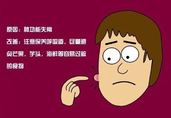 長痘代表什么？廣西技術(shù)好的美容學(xué)校幫你找到了