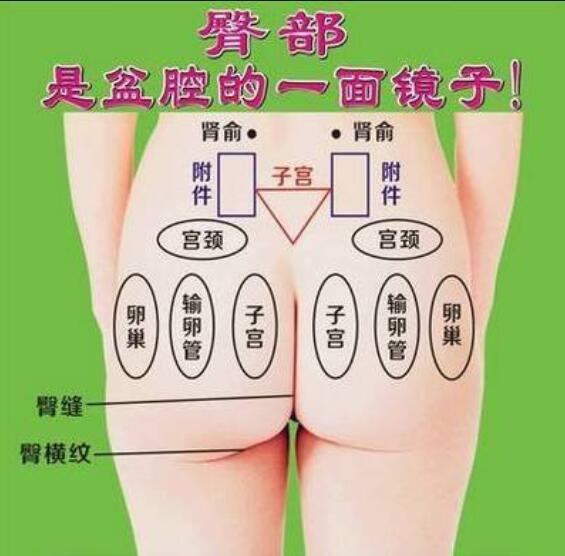 臀療的十大功效，南寧技術(shù)好的美容培訓(xùn)告訴你