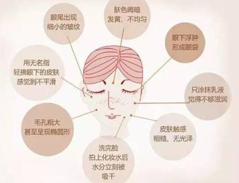 抗衰小技巧，快來和廣西專業(yè)美容學(xué)校學(xué)