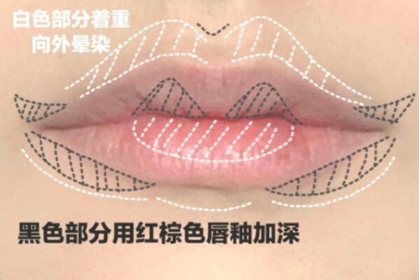 “花瓣唇”教程，廣西專業(yè)彩妝學(xué)校5步教會(huì)你