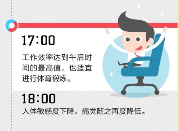如何進(jìn)行24小時(shí)美容養(yǎng)生？廣西美容養(yǎng)生培學(xué)校有絕招