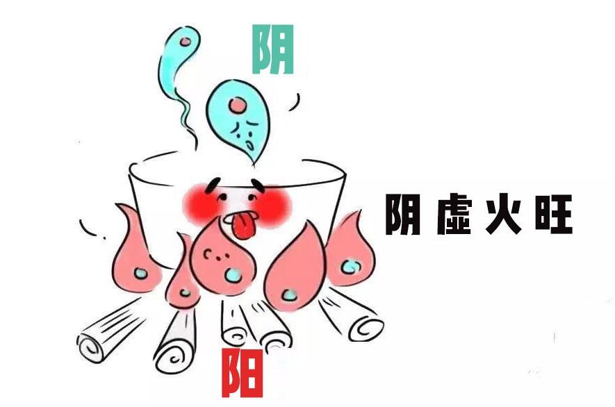 陰虛的癥狀有哪些？廣西美容養(yǎng)生培訓(xùn)