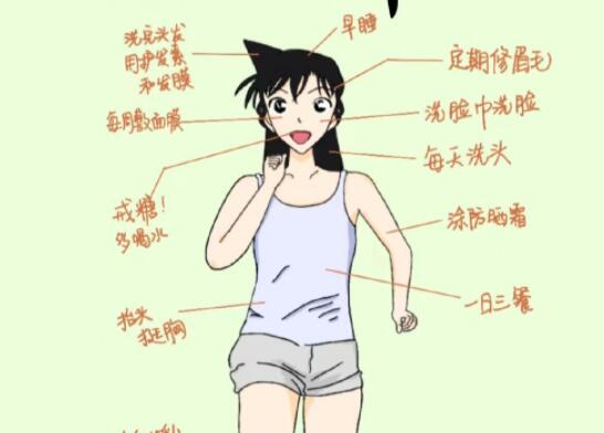 普通女孩變美手冊，南寧彩妝造型培訓(xùn)指南