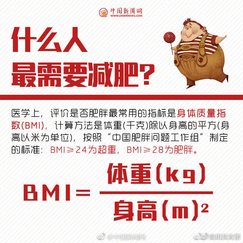 “易胖體質(zhì)”怎么減？南寧美容美體培訓(xùn)告訴你