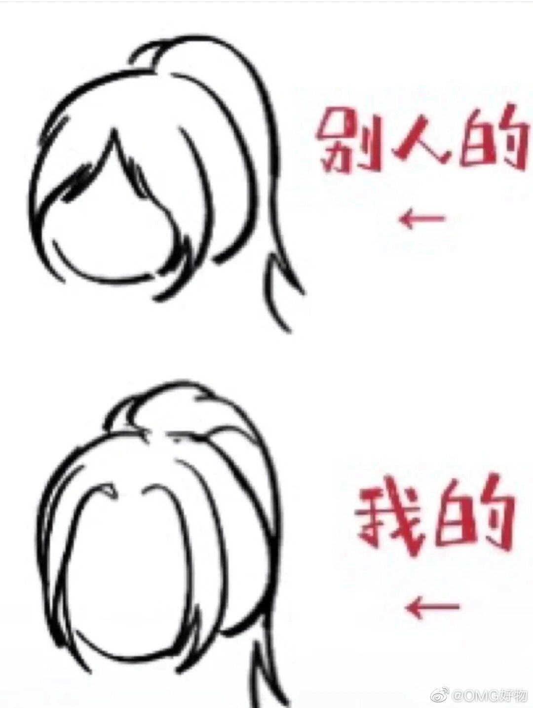 “拯救死亡劉?！苯坛?，南寧美發(fā)職業(yè)學(xué)校分享