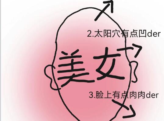 高顱頂剪裁教程，廣西學女發(fā)剪裁教學內(nèi)容