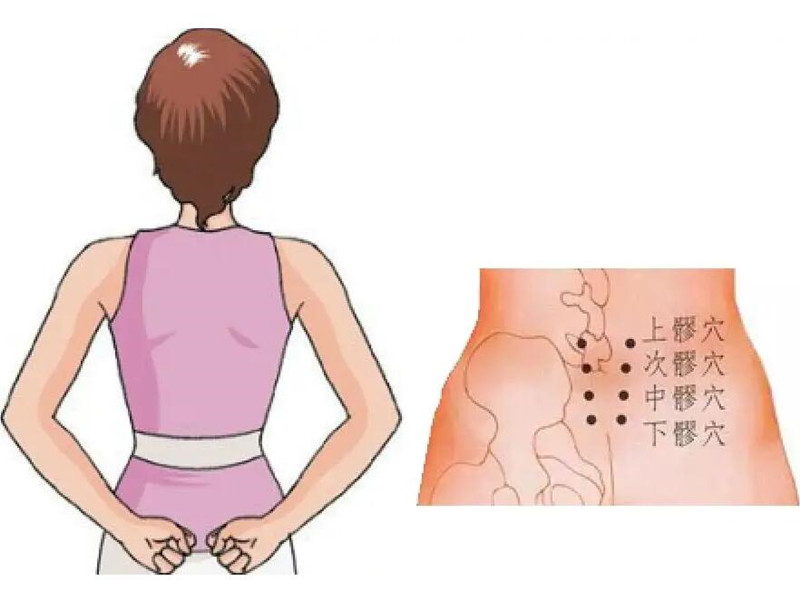八髎護(hù)理的重要性，廣西美容中醫(yī)養(yǎng)生學(xué)校為你講解