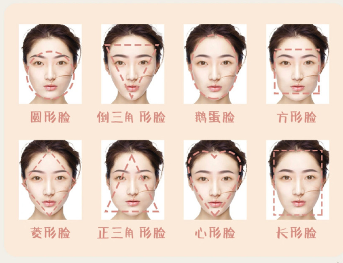臉型與眉型的搭配方法，南寧眉眼唇紋繡學(xué)校手把手教學(xué)