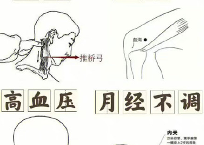 家庭版九大實用穴位，日常美容養(yǎng)生