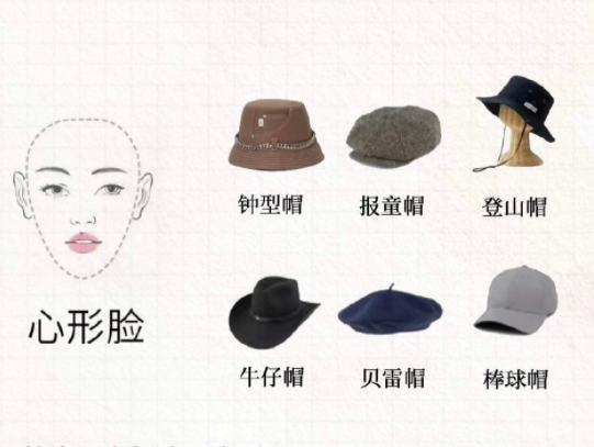 不同臉型如何挑選帽子？廣西南寧學(xué)化妝課程講解