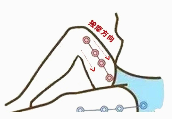 足底按摩的好處，南寧美容正規(guī)學(xué)校教你怎么做