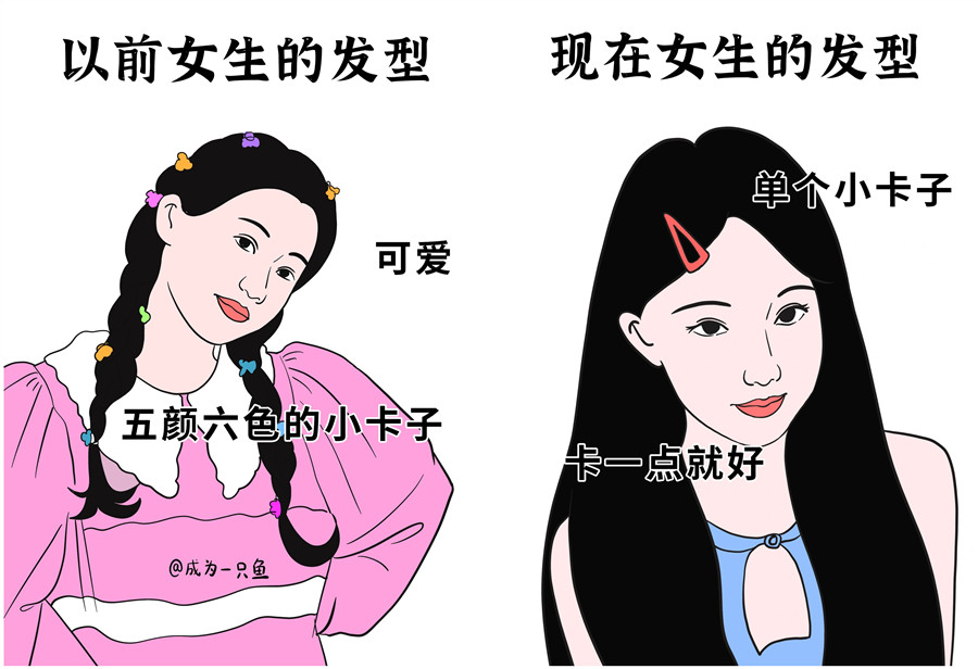 女士發(fā)型演變史，南寧美發(fā)造型學?？偨Y(jié)分享