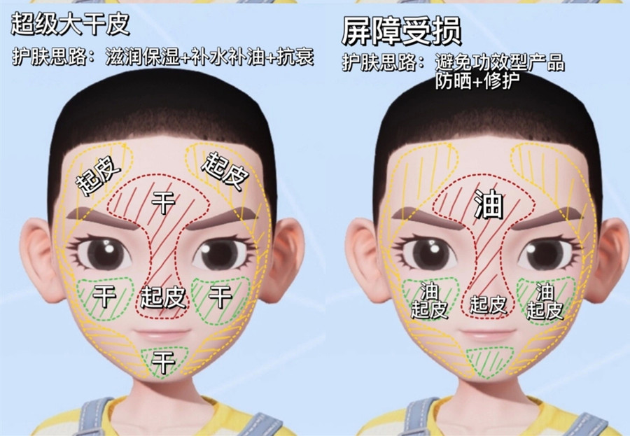 如何判斷你的膚質(zhì)？美容護(hù)膚基礎(chǔ)知識(shí)