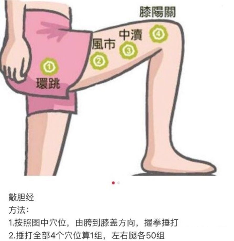 廣西學(xué)推拿手法：如何推膽經(jīng)教程？