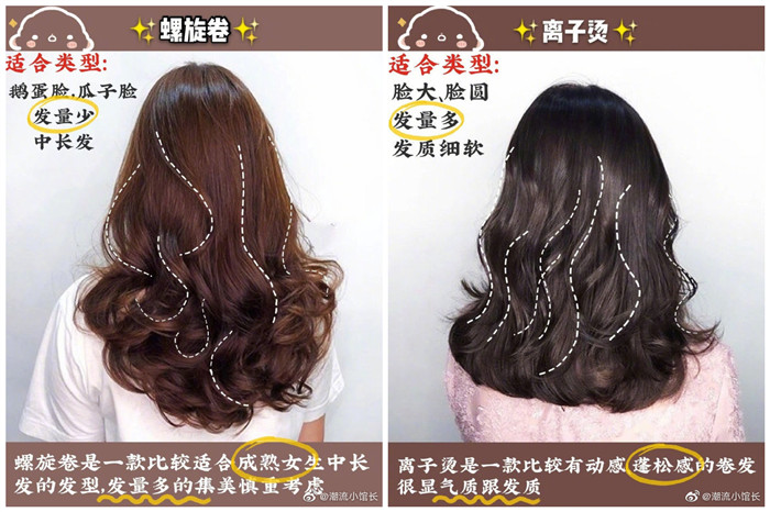 百搭氣質(zhì)卷發(fā)，廣西美發(fā)造型學(xué)校推薦