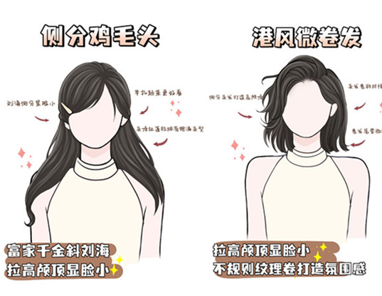 方圓臉必備發(fā)型，南寧學美發(fā)造型
