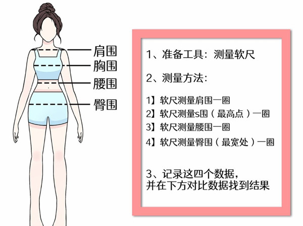 穿搭技巧穿衣搭配，個人形象管理