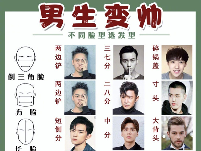 可以讓男生變帥的發(fā)型，南寧美發(fā)理發(fā)培訓(xùn)學(xué)校分享
