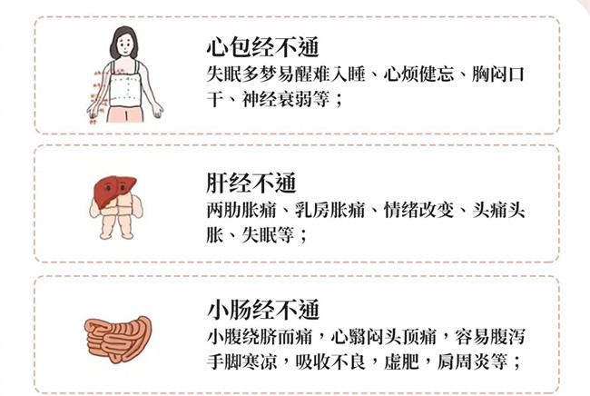 人體十二經(jīng)絡(luò)堵塞的常見(jiàn)癥狀，南寧美容經(jīng)絡(luò)養(yǎng)生