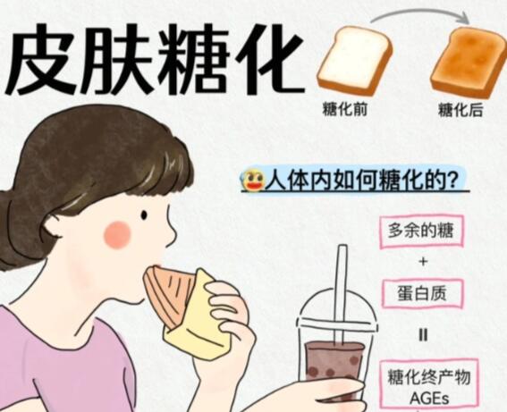 肌膚如何正確抗糖？南寧美容護膚培訓(xùn)
