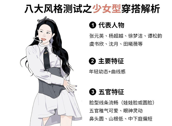 人物形象設(shè)計專業(yè)：少女風(fēng)怎么穿？ ???