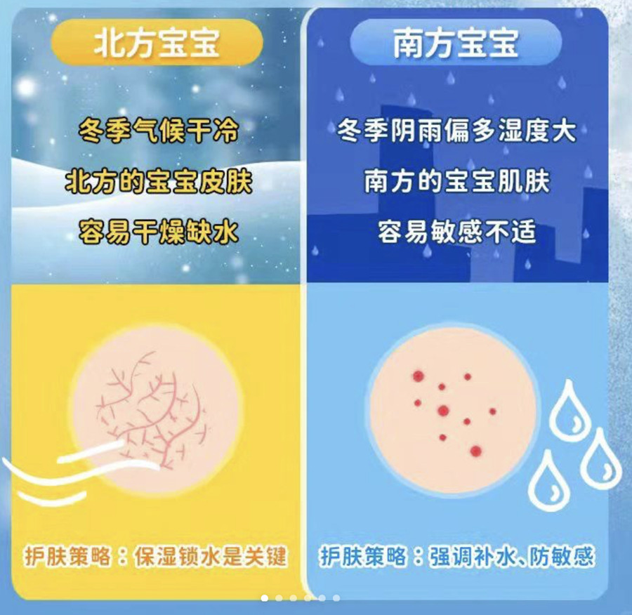 南北方護膚技巧，南寧美容養(yǎng)顏學(xué)校分享