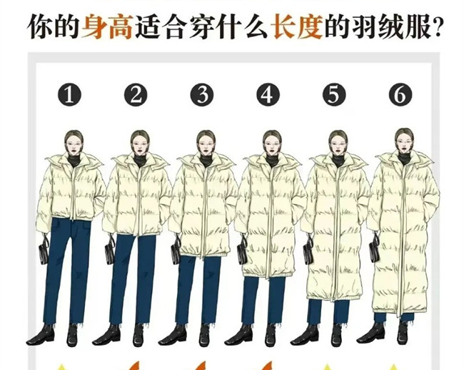 你的身高適合穿什么長度的羽絨服？