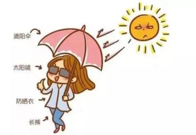 冬天防曬的重要性，南寧美容皮膚管理中心學(xué)習(xí)