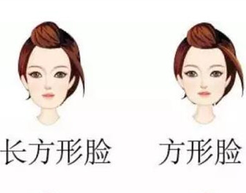 不同的五官如何選擇眉形？南寧學(xué)習(xí)紋眉