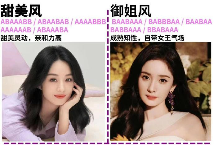 和廣西美妝學(xué)校自測(cè)妝容，看看哪位明星是你的本命？