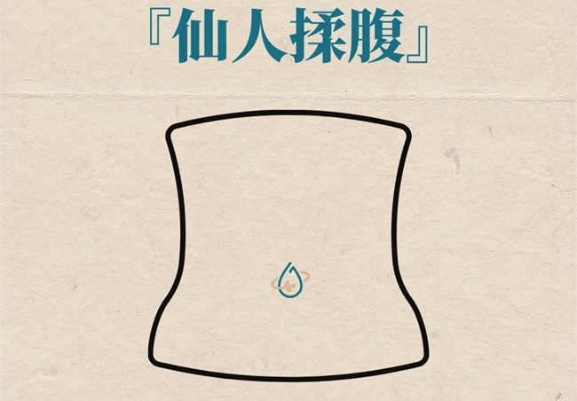 簡單揉腹法，廣西美容美體專業(yè)分享教程