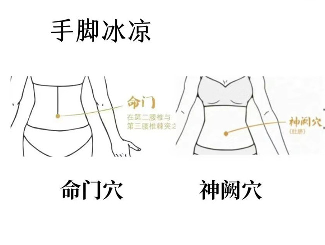 三伏天如何艾灸？廣西美容美體學校推薦