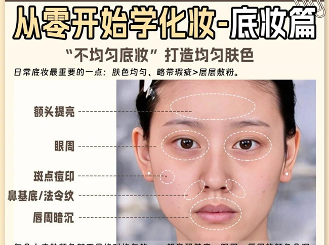 零開始學(xué)化妝：底妝，眉毛，遮瑕