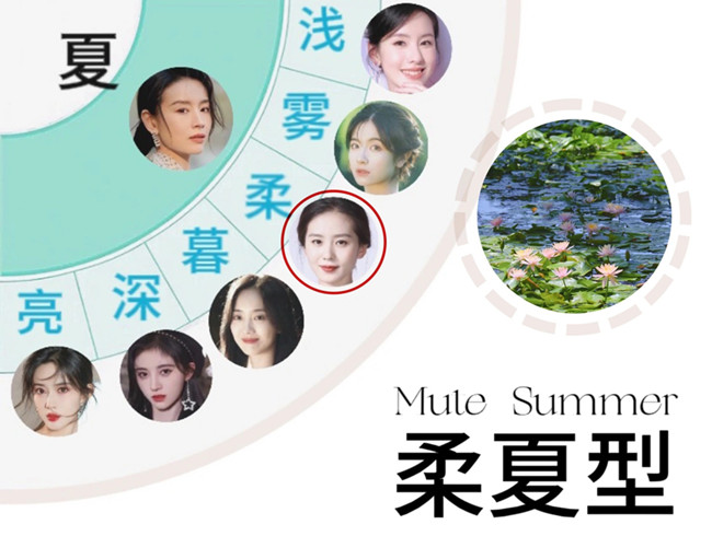 “柔夏型”妝容教程，廣西化妝教學基礎(chǔ)