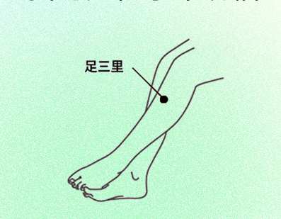 三伏天艾灸的蕞佳時(shí)間，南寧美容培訓(xùn)學(xué)習(xí)