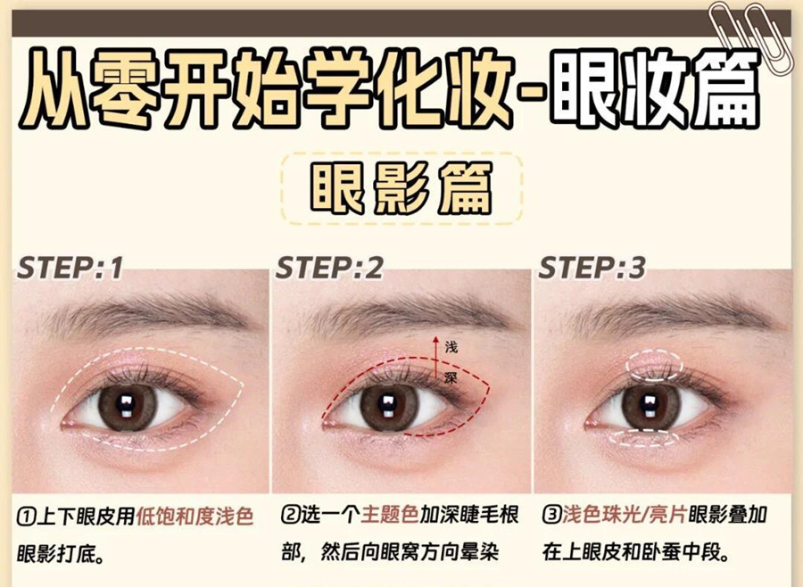 從零開始學(xué)化妝：新手如何畫眼影？