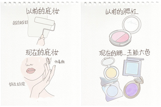 以前化妝vs現(xiàn)在化妝，南寧化妝教育學校分析不同