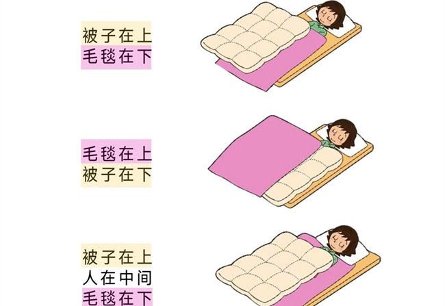 怎么蓋被子才是蕞保暖？廣西健康管理學(xué)習(xí)