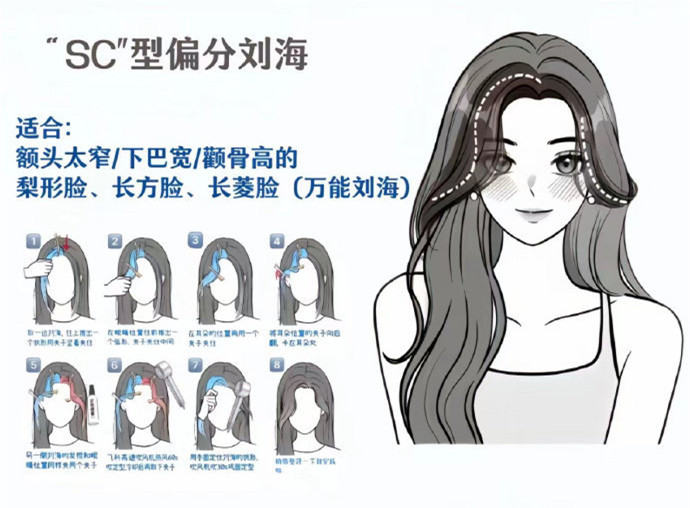 ???蓬松通用劉海打理方法，廣西美發(fā)造型形象學校分享