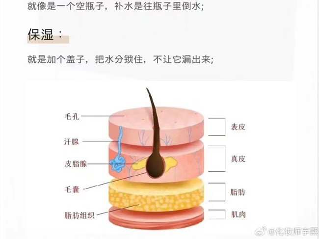 如何有效補(bǔ)水保濕？南寧學(xué)美容零經(jīng)驗