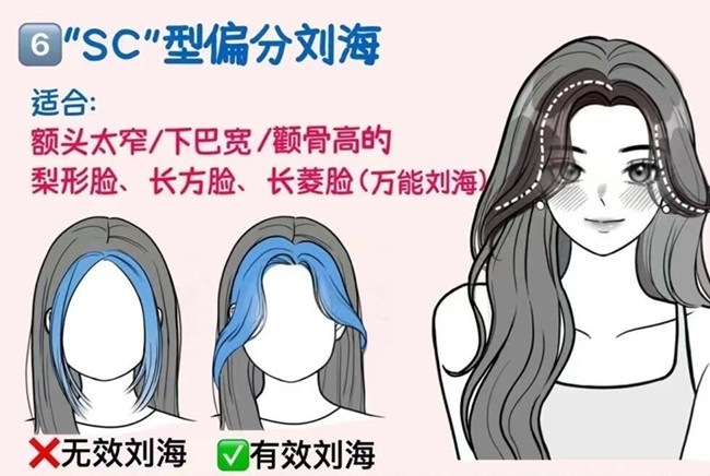 如何護(hù)理偏分劉海？廣西女發(fā)剪裁培訓(xùn)