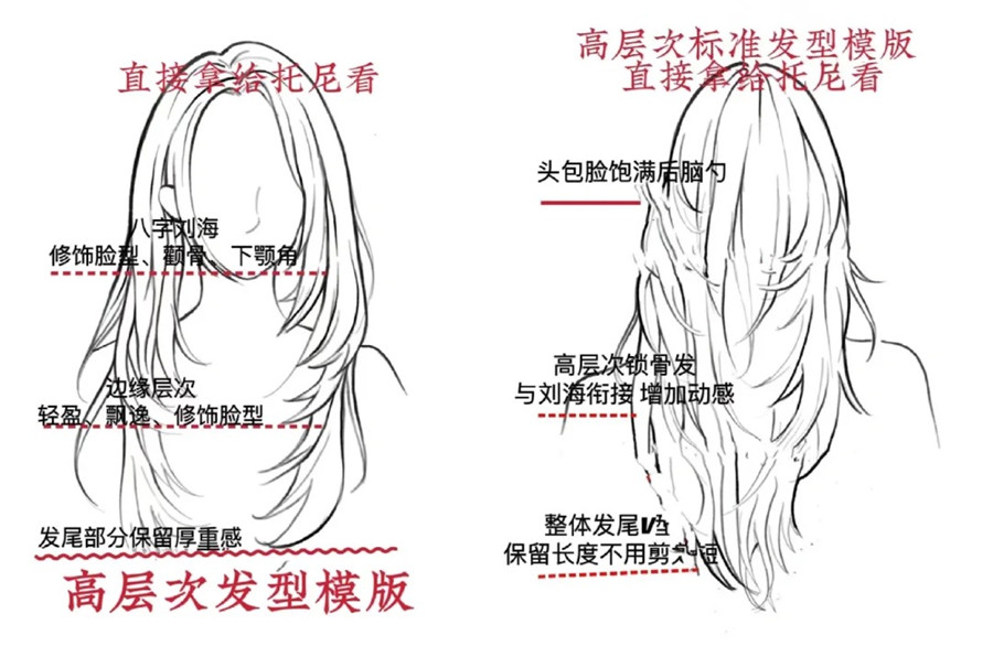 顯臉小發(fā)型高層次發(fā)型，南寧美發(fā)剪發(fā)造型學(xué)校
