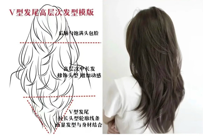 V型發(fā)尾高層次發(fā)型教程，廣西美發(fā)設(shè)計(jì)