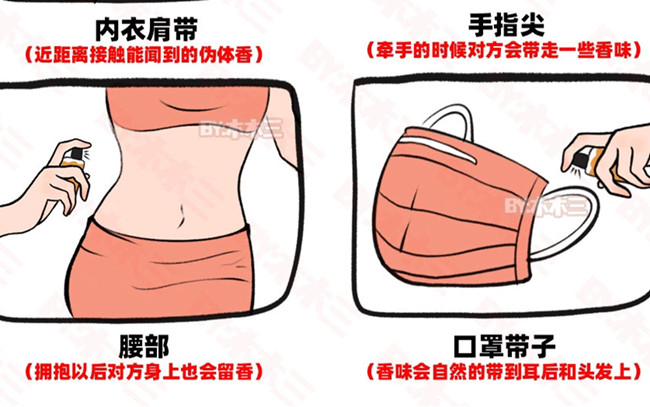 南寧個人形象造型學(xué)校：不同場合如何噴香水？