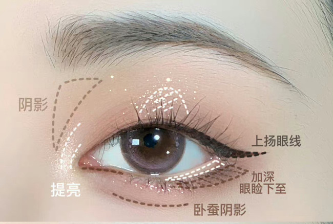 單眼皮早八消腫眼妝教程，南寧化妝美妝
