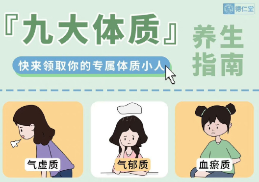九大體質(zhì)健康管理指南，南寧美容健康培訓